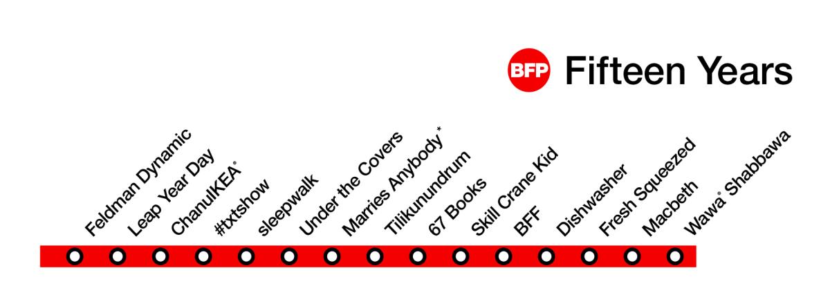 BFP15 tube map? BFP15 timeline, showing names of shows on a horizontal line similar to a subway map